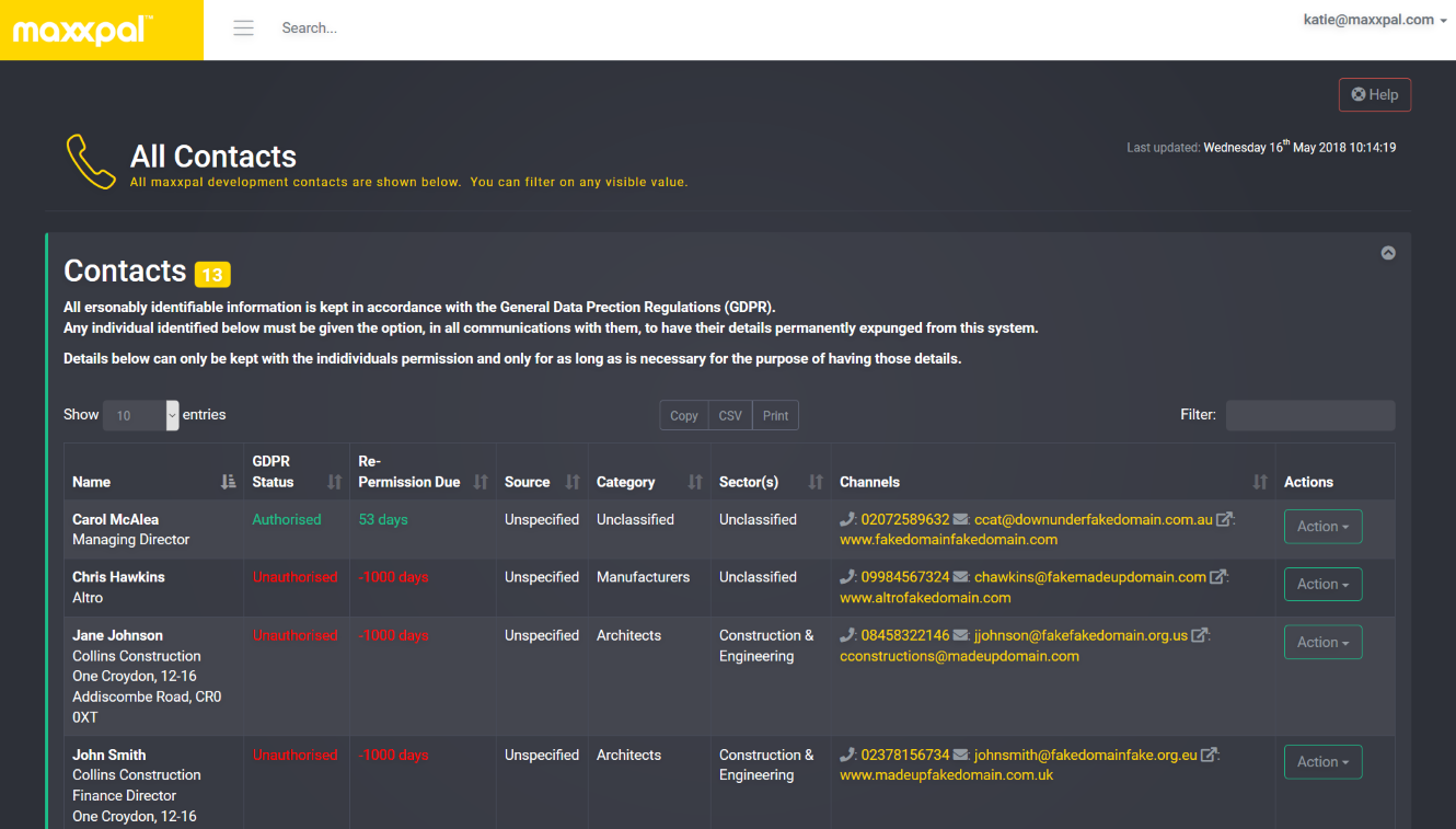 Overview of contact management within The X Cloud Platform