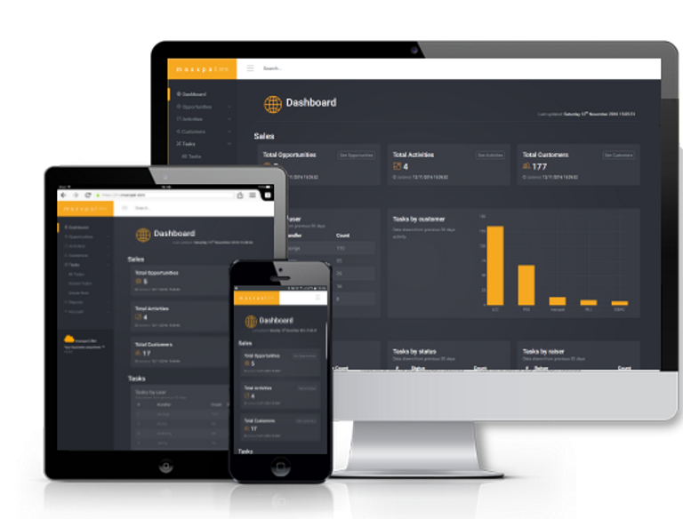 A composite image of various maxxpal X Cloud Platform screens and dashboards