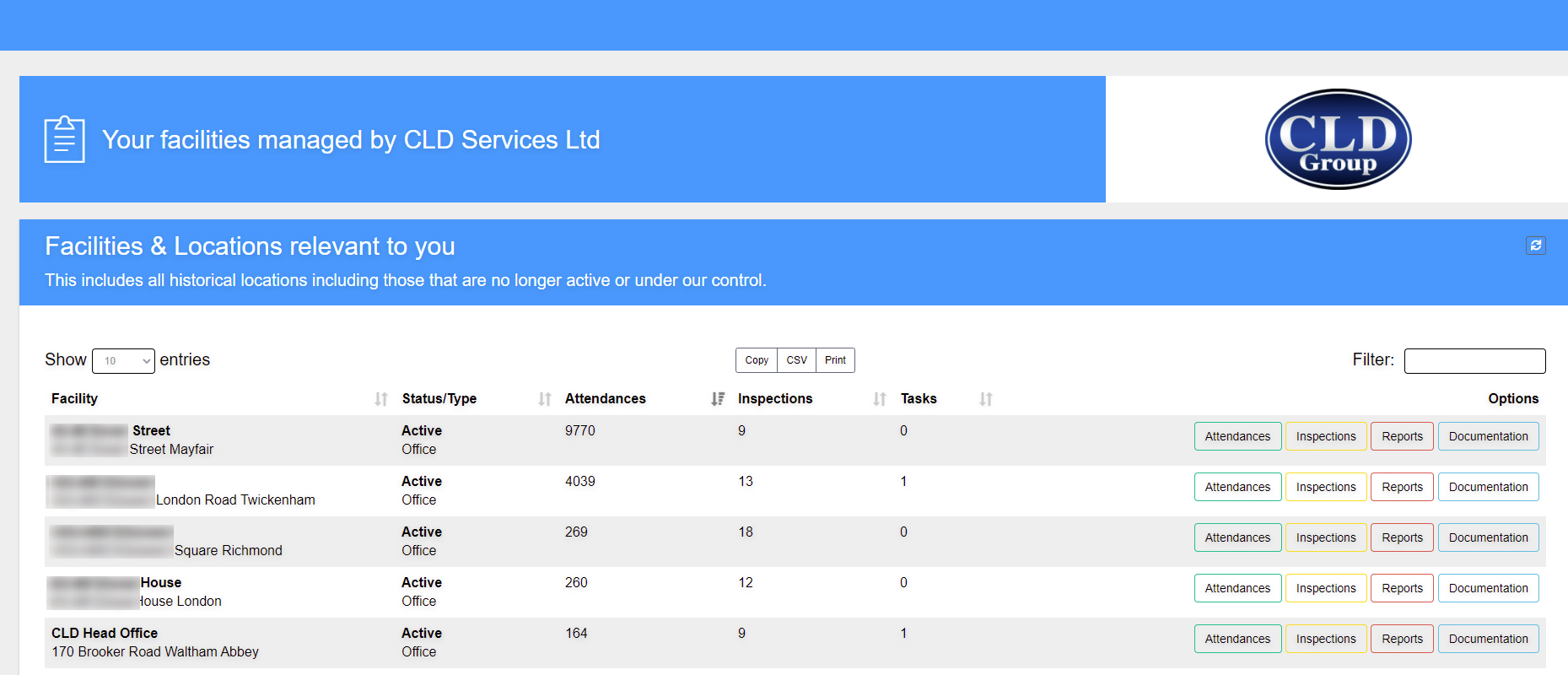 Image of The Client Portal dashboard within The X Cloud Platform